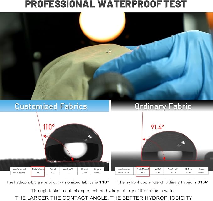 Summer Quick Drying Foldable Boonie Hat - Image 3